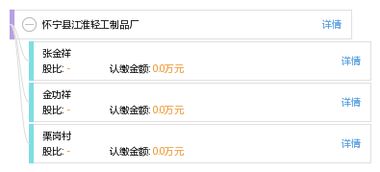 懷寧縣江淮輕工制品廠