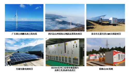 禾望電氣 以技術創新引領電能質量，角逐2021電力電氣十大品牌