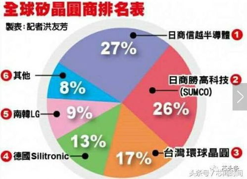 5G浪潮下，電子材料產業鏈的崛起與電子產品技術開發的革新機遇
